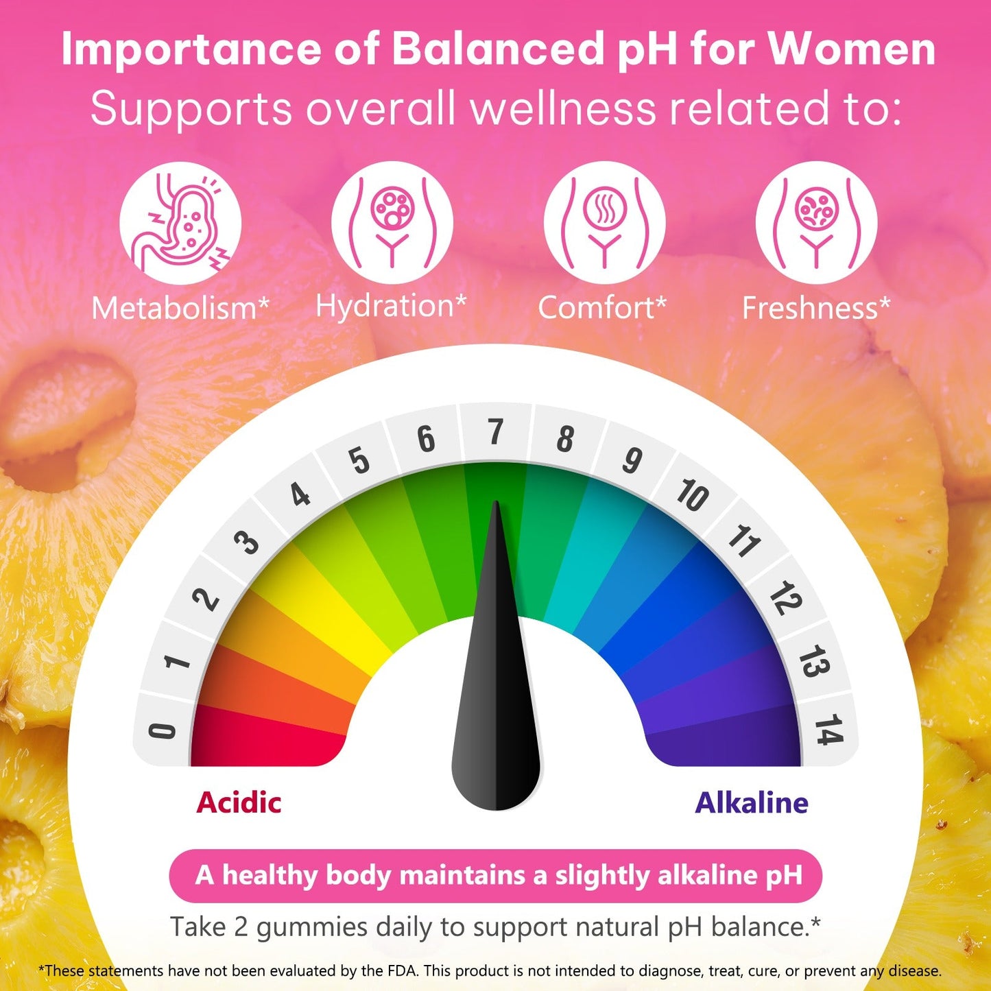 RESTORE Women's Probiotic Slippery Elm Gummies